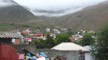 Nandal Village