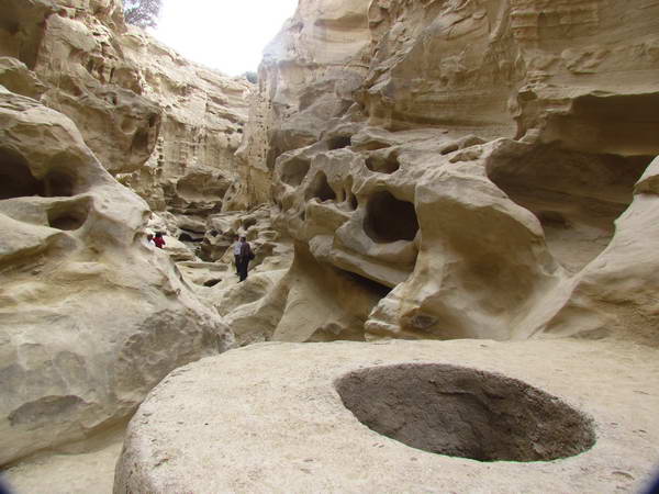 The wells on the floor of Chahkooh valley